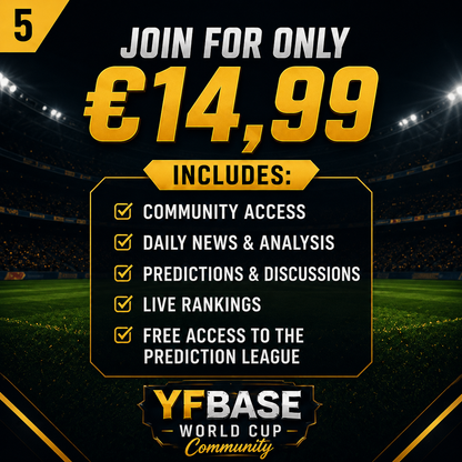 World Cup Community 2026 – Football Insights, Analytics & Community + Free Prediction League with Prizes