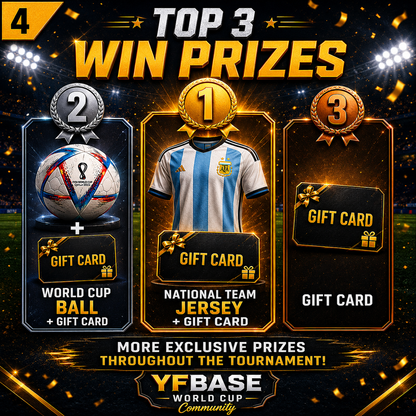 World Cup Community 2026 – Football Insights, Analytics & Community + Free Prediction League with Prizes